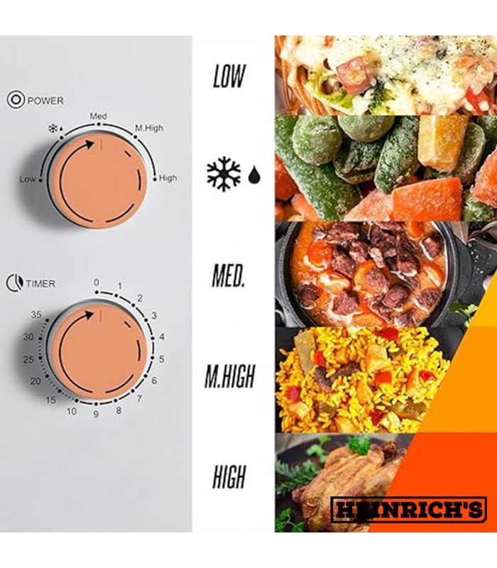 هنریچ مدل HMW 8845 W