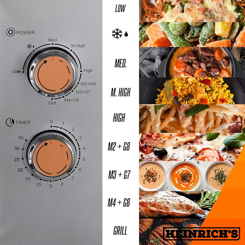 مایکروویو HMW 8846 هنریچ مجهز به 9 برنامه و تایمر