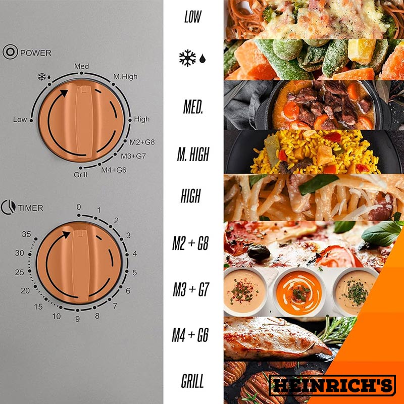 Heinrich's HMW 8847 مجهز به 9 برنامه و تایمر 35 دقیقه ای